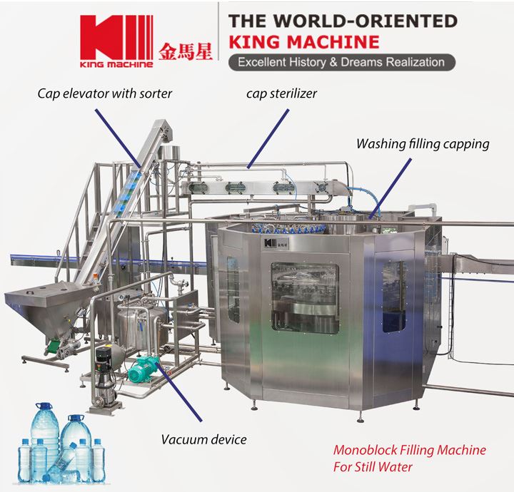 monoblock filling machine.jpg